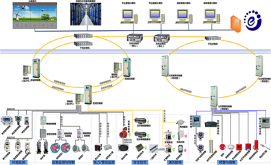 行業(yè)+AI，發(fā)現(xiàn)電力領(lǐng)域新藍(lán)海 瑞海吳寧海與網(wǎng)絡(luò)技術(shù)研發(fā)新篇章